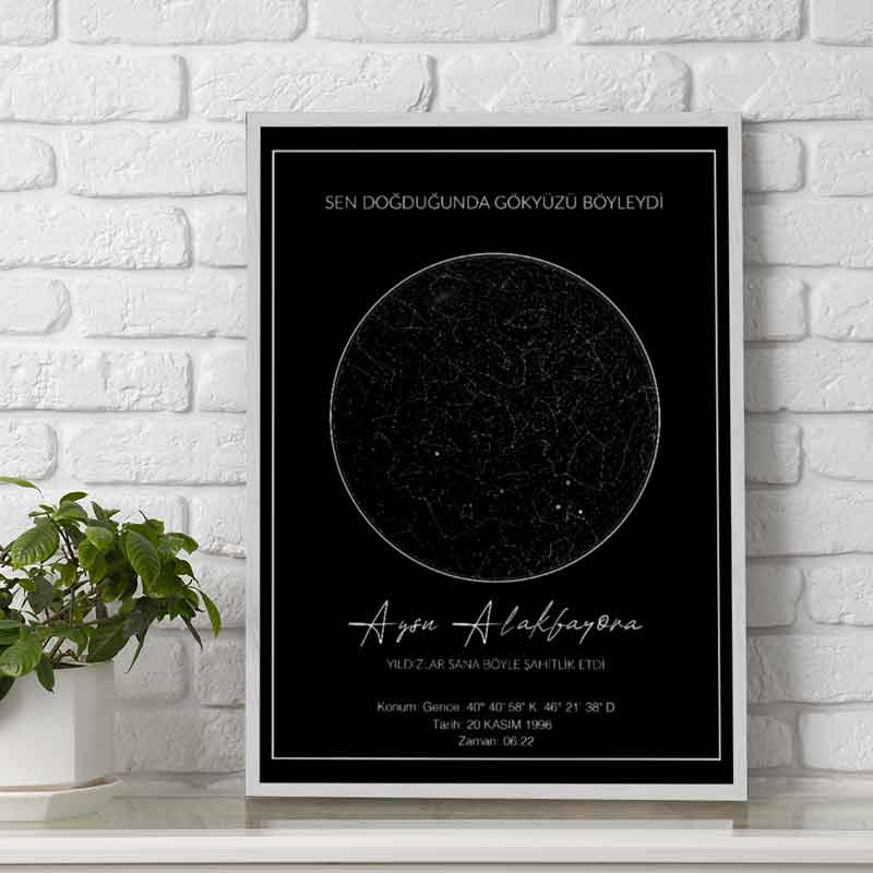 Framed Prints for Birthday Gifts | Stars Frame
